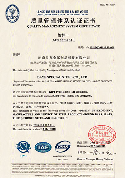 Quality Management System Certificate